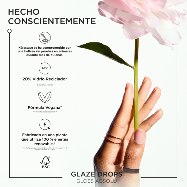 Rutina de tratamiento Gloss Absolut de Kerastase