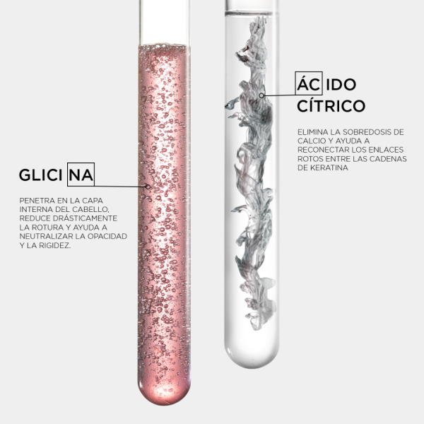 Kit Reparacion Premiere Completo Cabello Grueso Kerastase