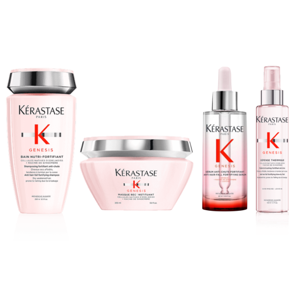 Kit Kerastase Génesis