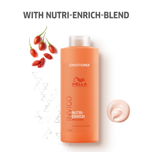 Duo Shampoo y Acondicionador Nutri Enrich en Litros