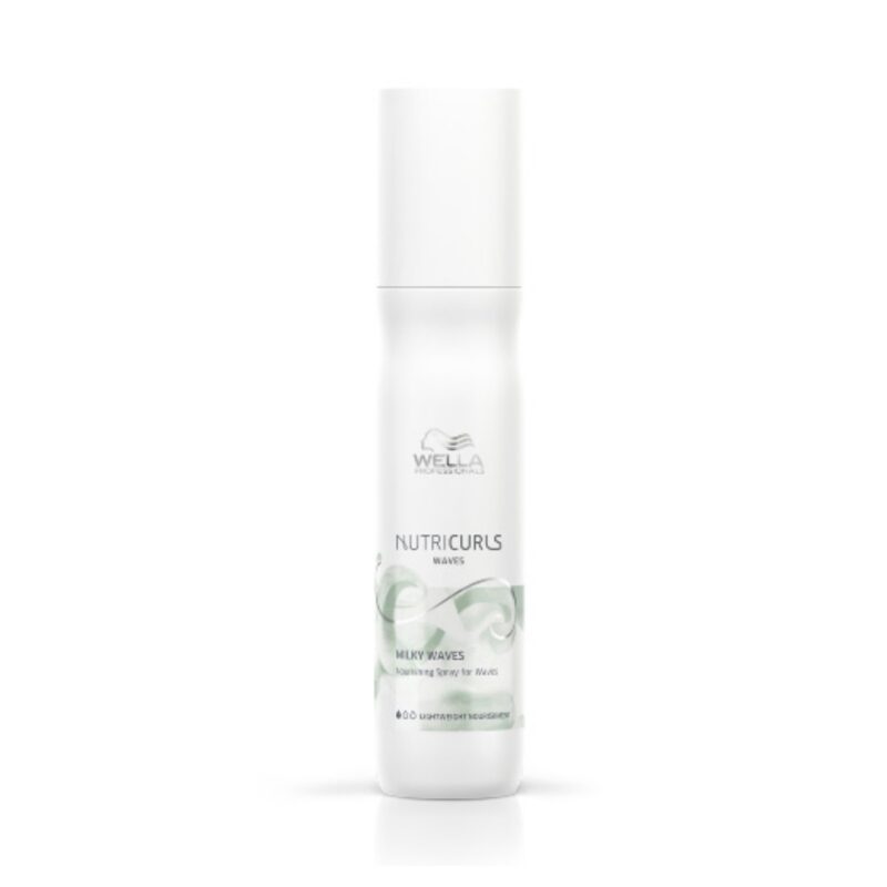 Termoprotector Milky Waves