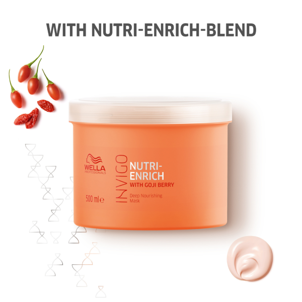 Mascarilla de Nutrición Profunda Invigo Nutri-Enrich 500ml