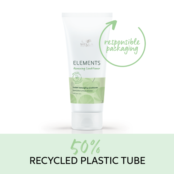 Duo Shampoo y Acondicionador Elements Wella