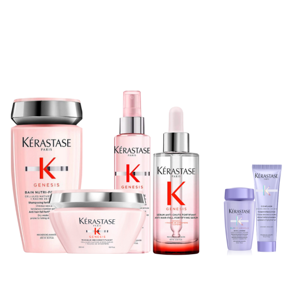 Kit Navideño Genesis Femme con Obsequio Viajero
