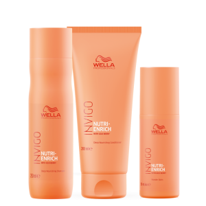 Rutina Express de Nutricion Wella Pro Nutri Enrich