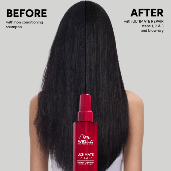 5 Termoprotector Wella Ultimate Repair 140ml