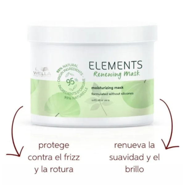 Kit Wella Profesionals - Elements Premium para un cabello mas sano