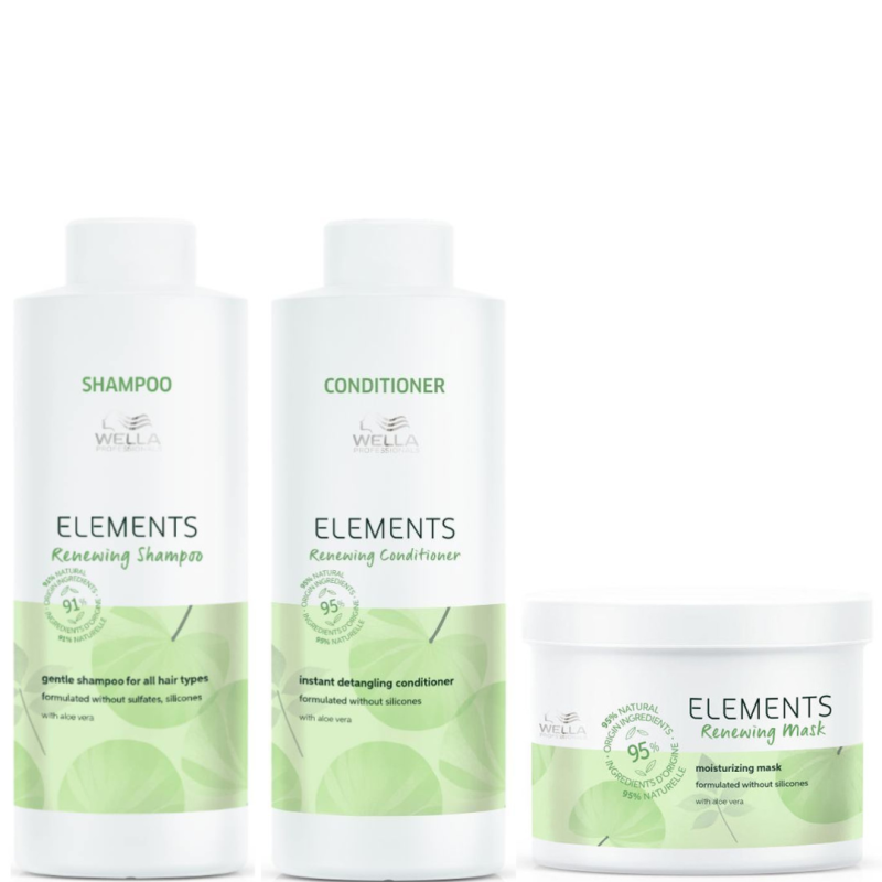 Kit Wella Elements Jumbo