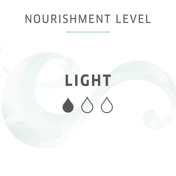 tmp2100111112_Wella_professionals_NUTRICURLS_WAVES_SHAMPOO_250ml_SI_4 Duo Milky Waves y Curlixir - Linea Nutri Curl de Wella